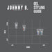 Johnny B Gel Styling Guide