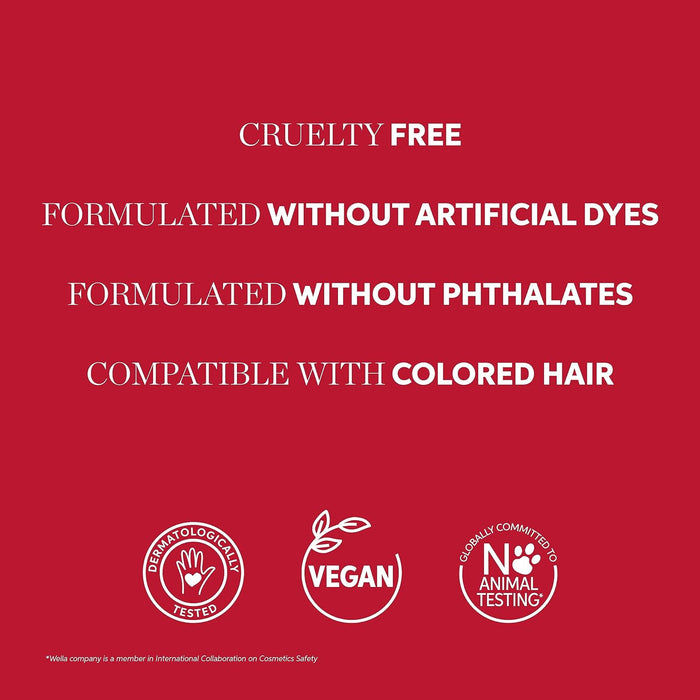 Wella Ultimate Repair Protective Leave-In Treatment