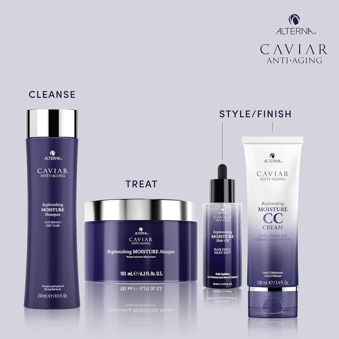 Caviar moisture series